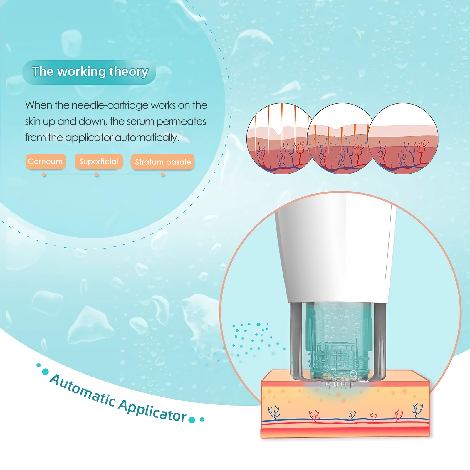 Dr. Pen Hydra Pen H2 Microneedling Pen with Serum Applicator 4 Cartridges