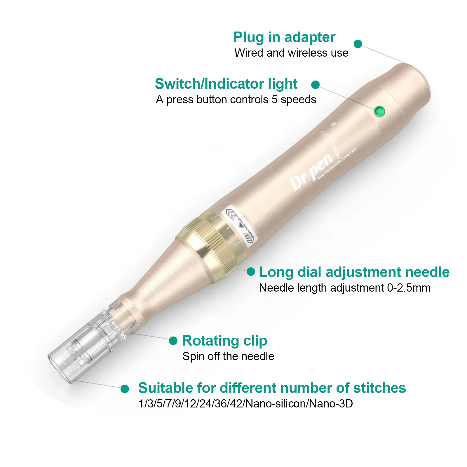 Dr. Pen Ultima M5 Wireless Microneedling Pen