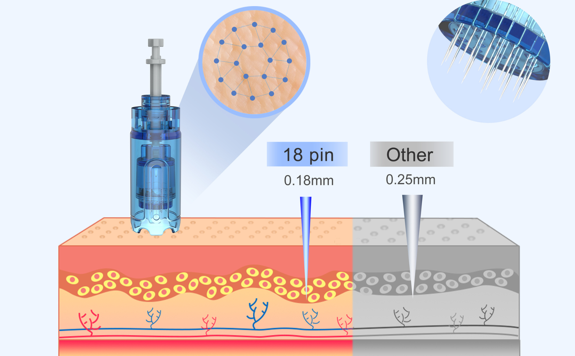 Dr. Pen A11 Ultima Pro Microneedling Pen