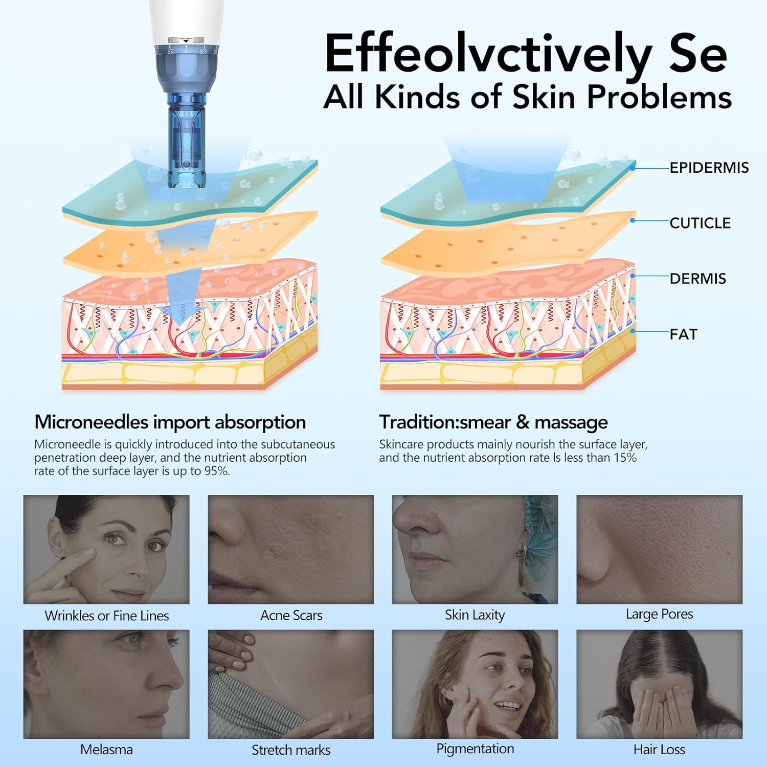 Dr.Pen A9 Microneedling Pen Kit Wireless with 30PCS Cartridges