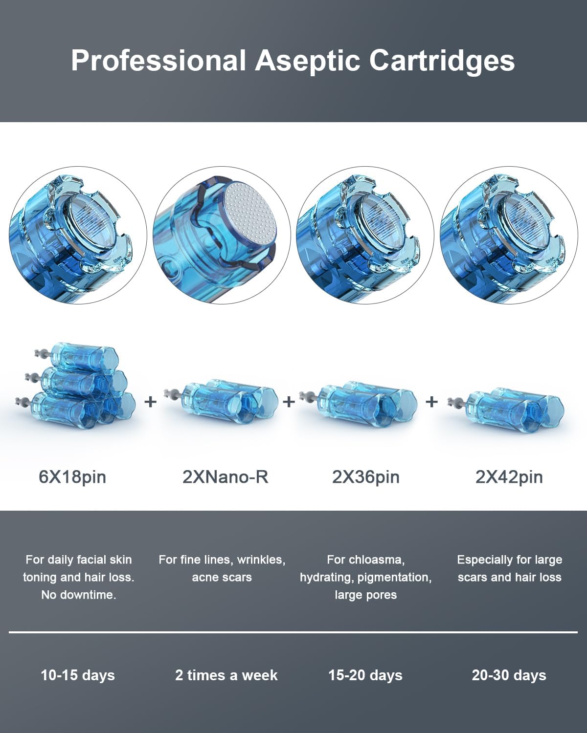 Dr. Pen M8S Microneedling Pen with 30PCS Cartridges