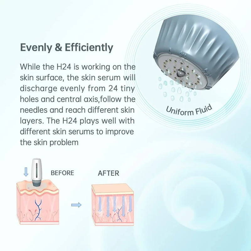 Dr. Pen Bio Needle H24 Hydra Adjustable Derma Stamp