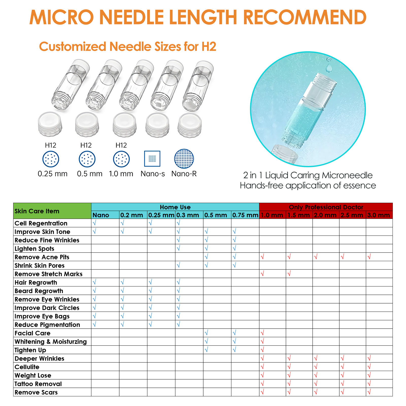 Dr. Pen Hydra Pen H2 Microneedling Pen with Serum Applicator 4 Cartridges