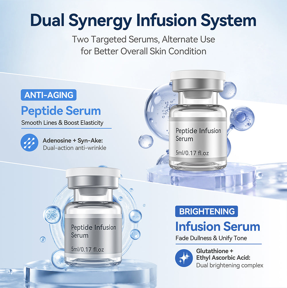Dr. Pen MIS20 Micro-Infusion System Anti-aging Solution At-Home