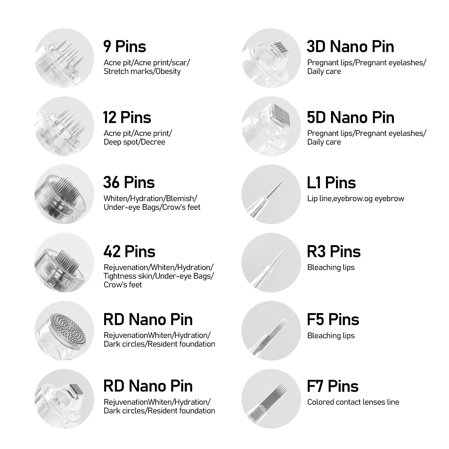 Dr.Pen M5/ M7/ N2/E30 needle cartridges 50pcs