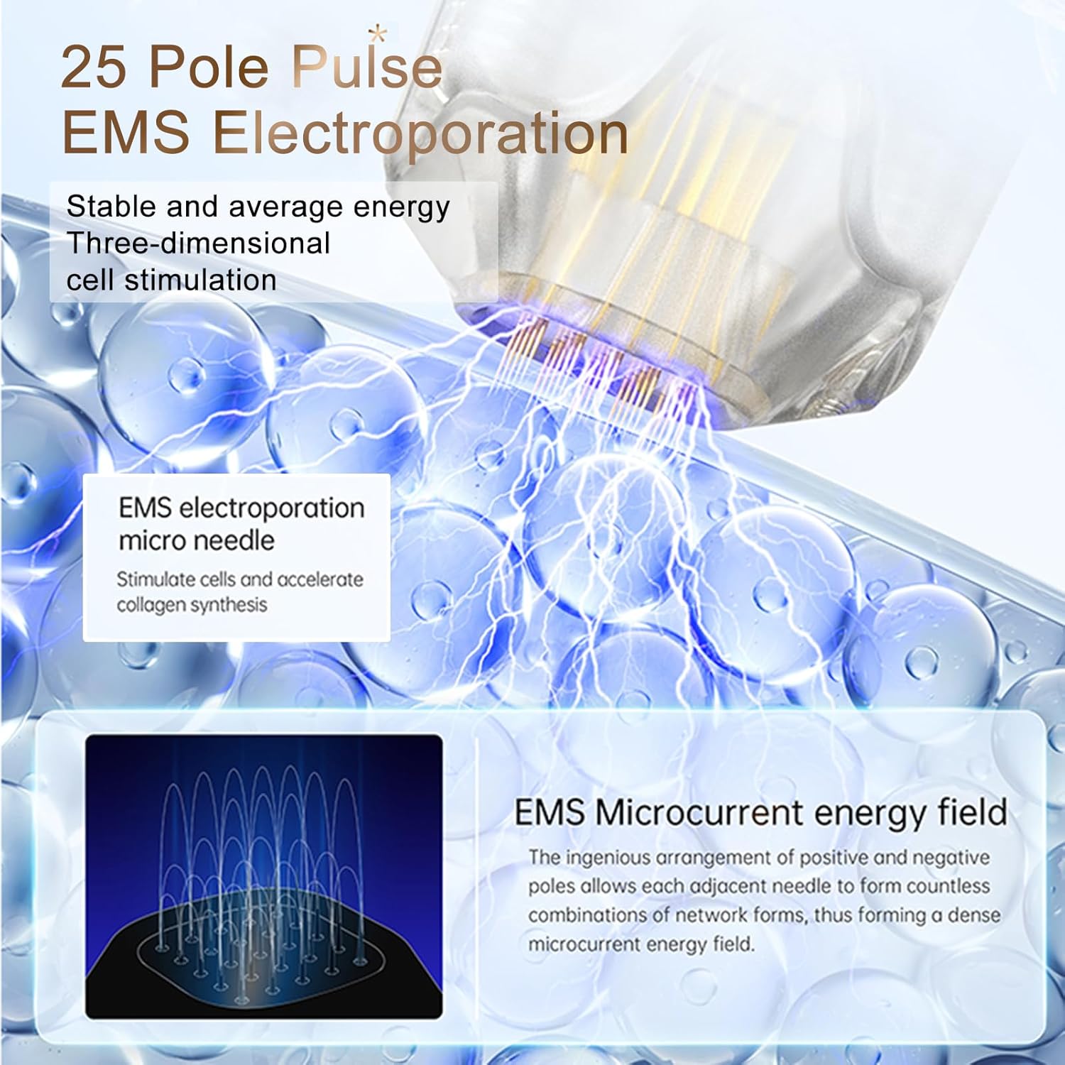 Replacement Cartridges for Dr. Pen Q2,