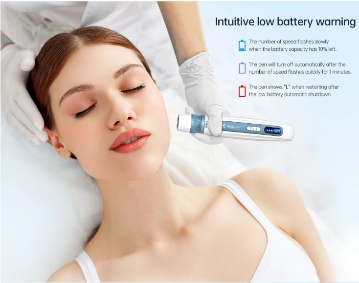 Hydra Pen H5 Anti-aging Routine Bundles
